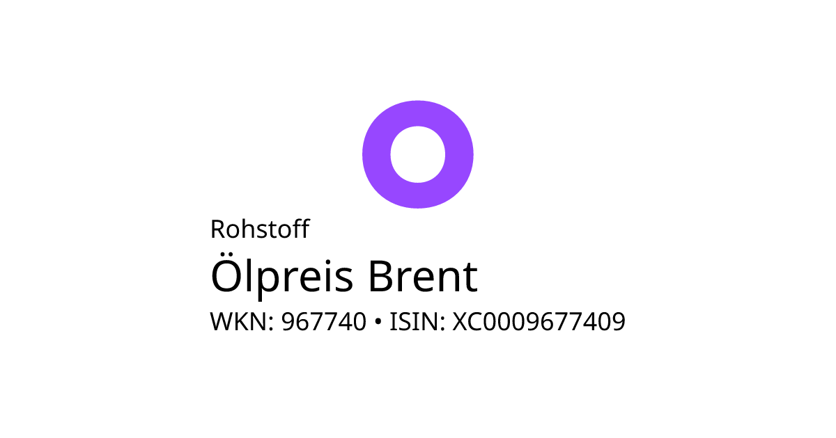 Will Oil Prices Recover? Analyzing Global Economy & Inventory Impacts